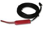 Monit ABS interface