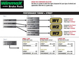 Ford Fiesta R2 Rear Winmax brake pads W3 WMP663