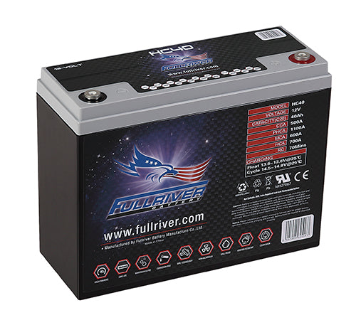 Full River HC 40 Motorsport Battery