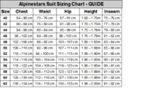 Alpinestars Atom Race Suit - FIA 8856-2018