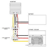 Chillout INVERTER QUANTUM PRO