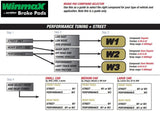 Suzuki Swift 05 on Rear Winmax brake pads W3 WMP273