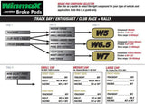 Subaru Impreza Factory 2 Pot Rear Winmax Pads W5 WMP221