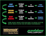 Mitsubishi Lancer Evo 3-9 Rear Brake Pads W6.5 WMP264