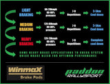 Mazda RX7 4 Pot front Winmax brake pads W6.5 WMP268