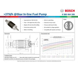 Bosch 200 External Fuel Pump